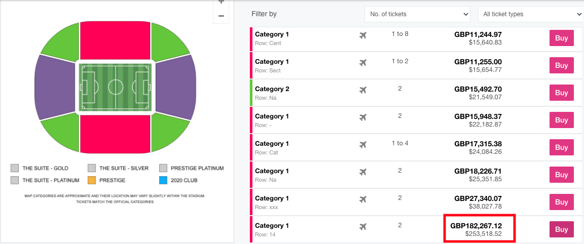 Prezzi dei biglietti su StubHub per $242,033
