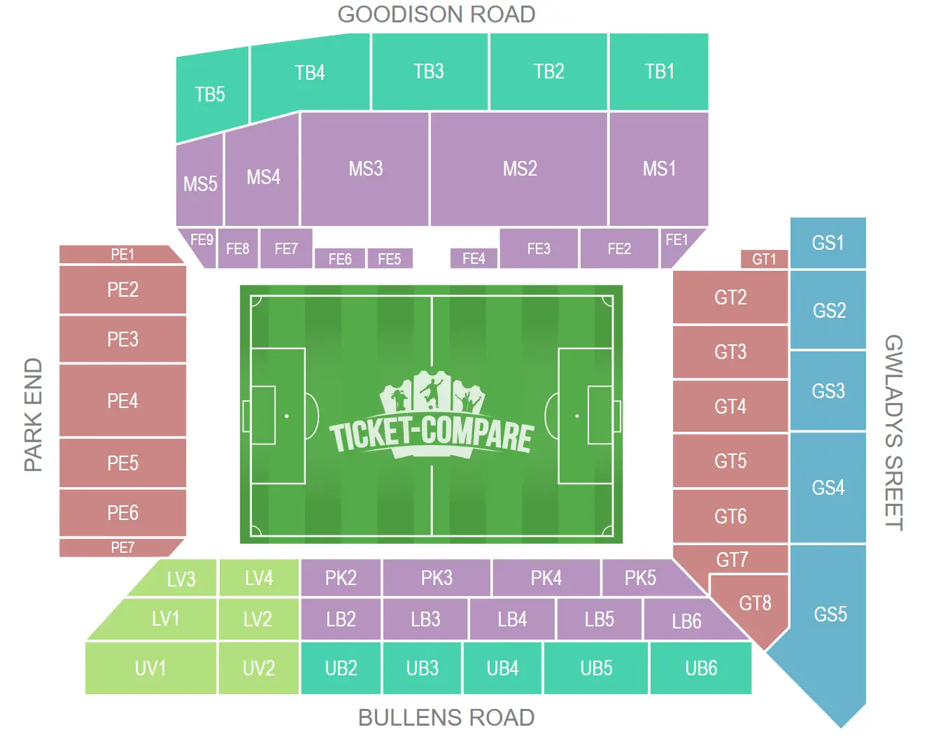 Pianta dei posti di Goodison Park