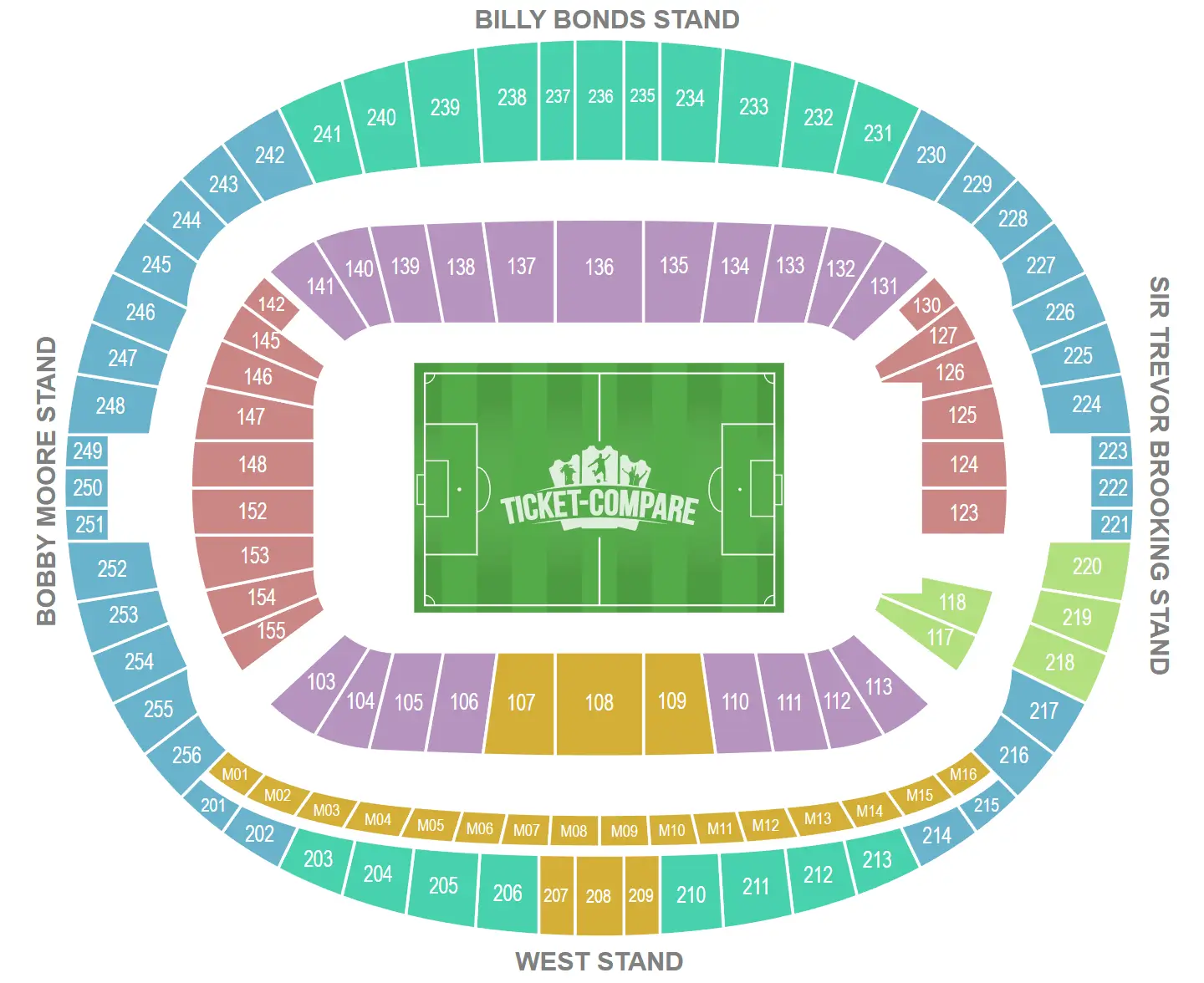Pianta dei posti di London Stadium