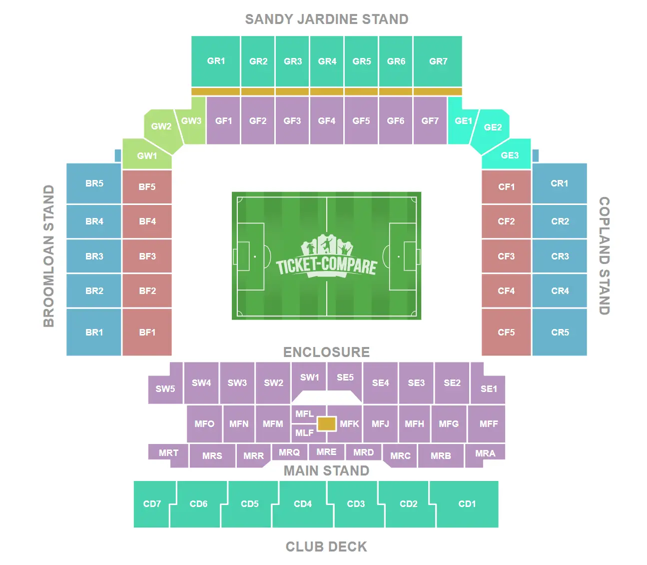 Pianta dei posti di Ibrox Stadium