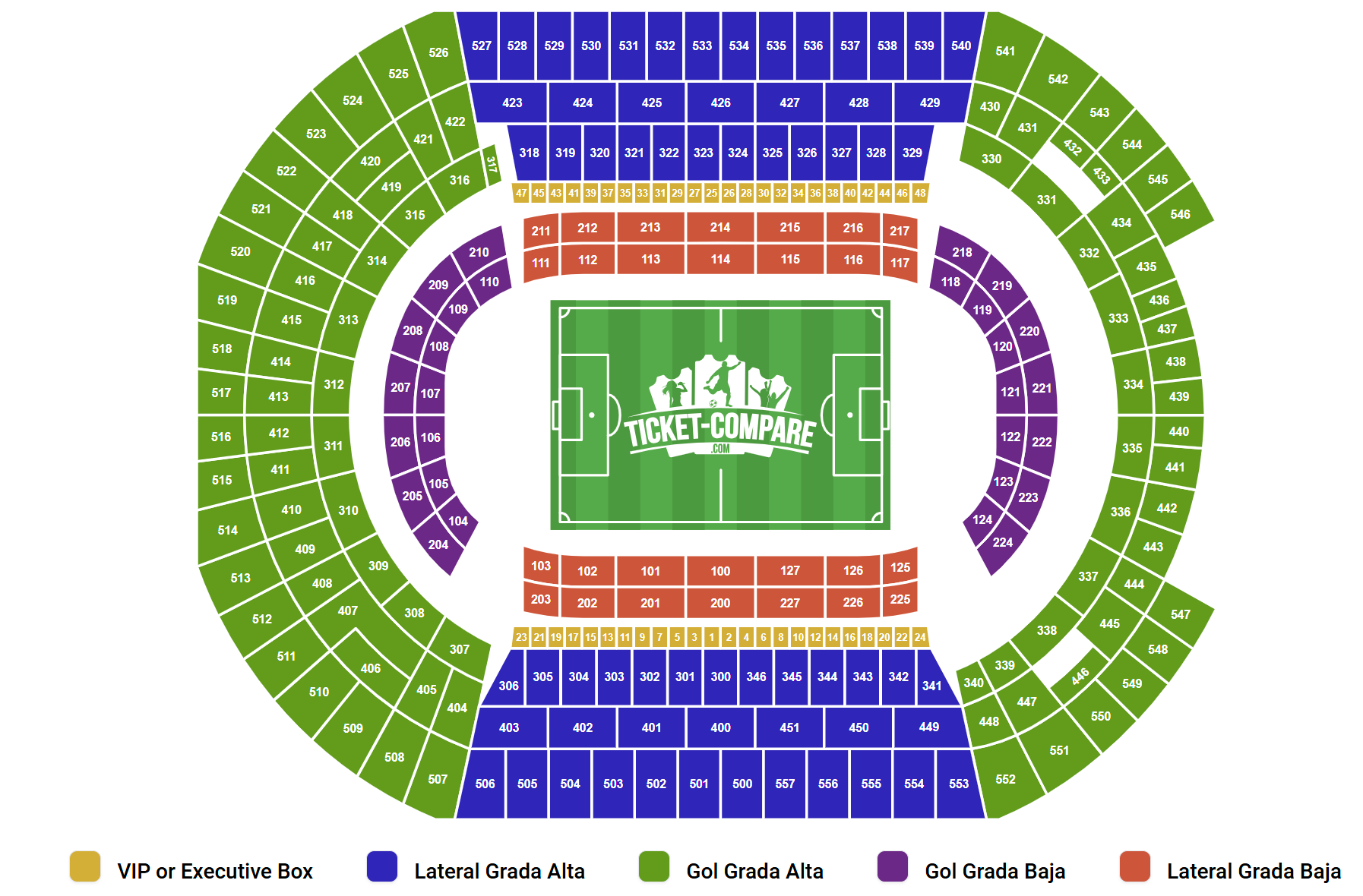 Pianta dei posti di Estadio Olímpico de La Cartuja