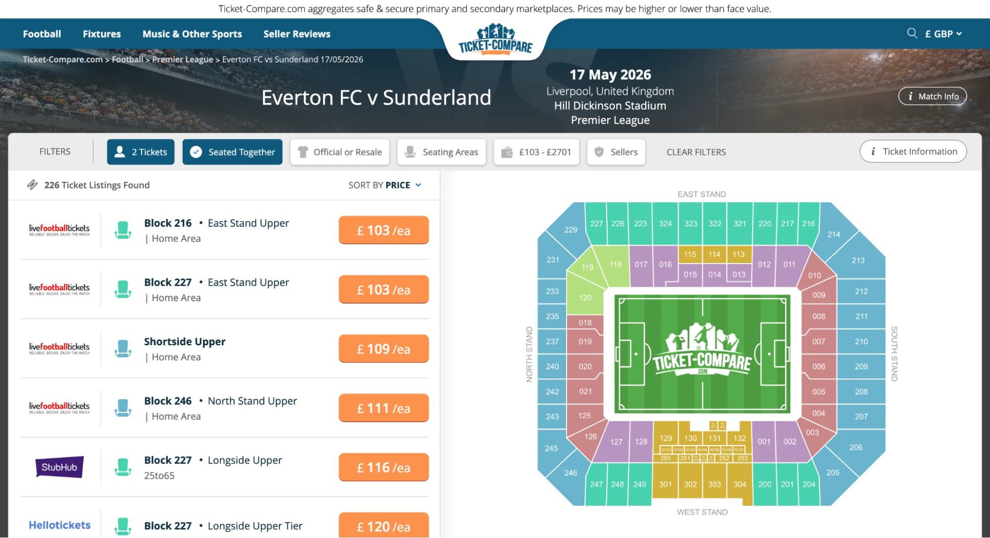 Screenshot of Everton v Sunderland tickets page on Ticket-Compare.com