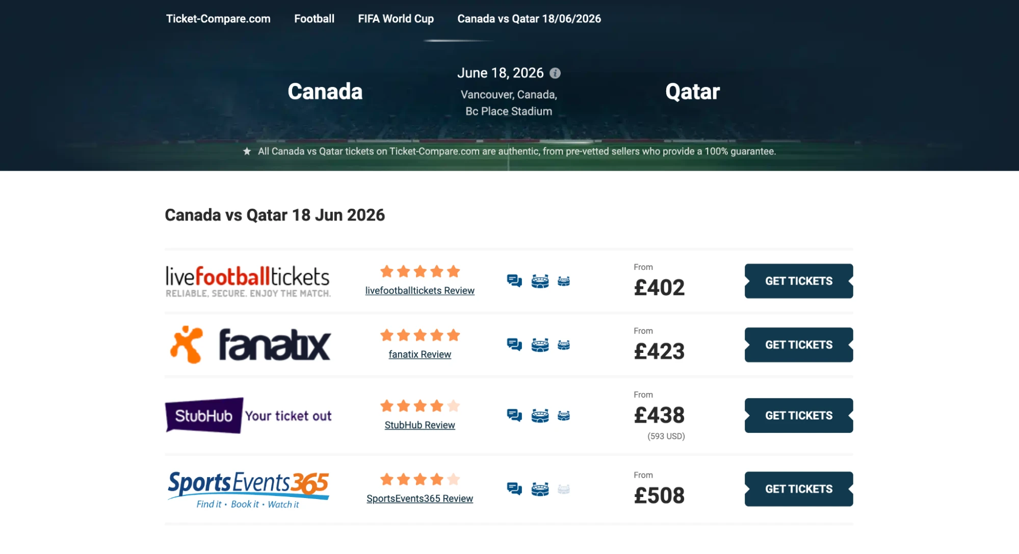 screenshot pagina biglietti Canada vs Qatar